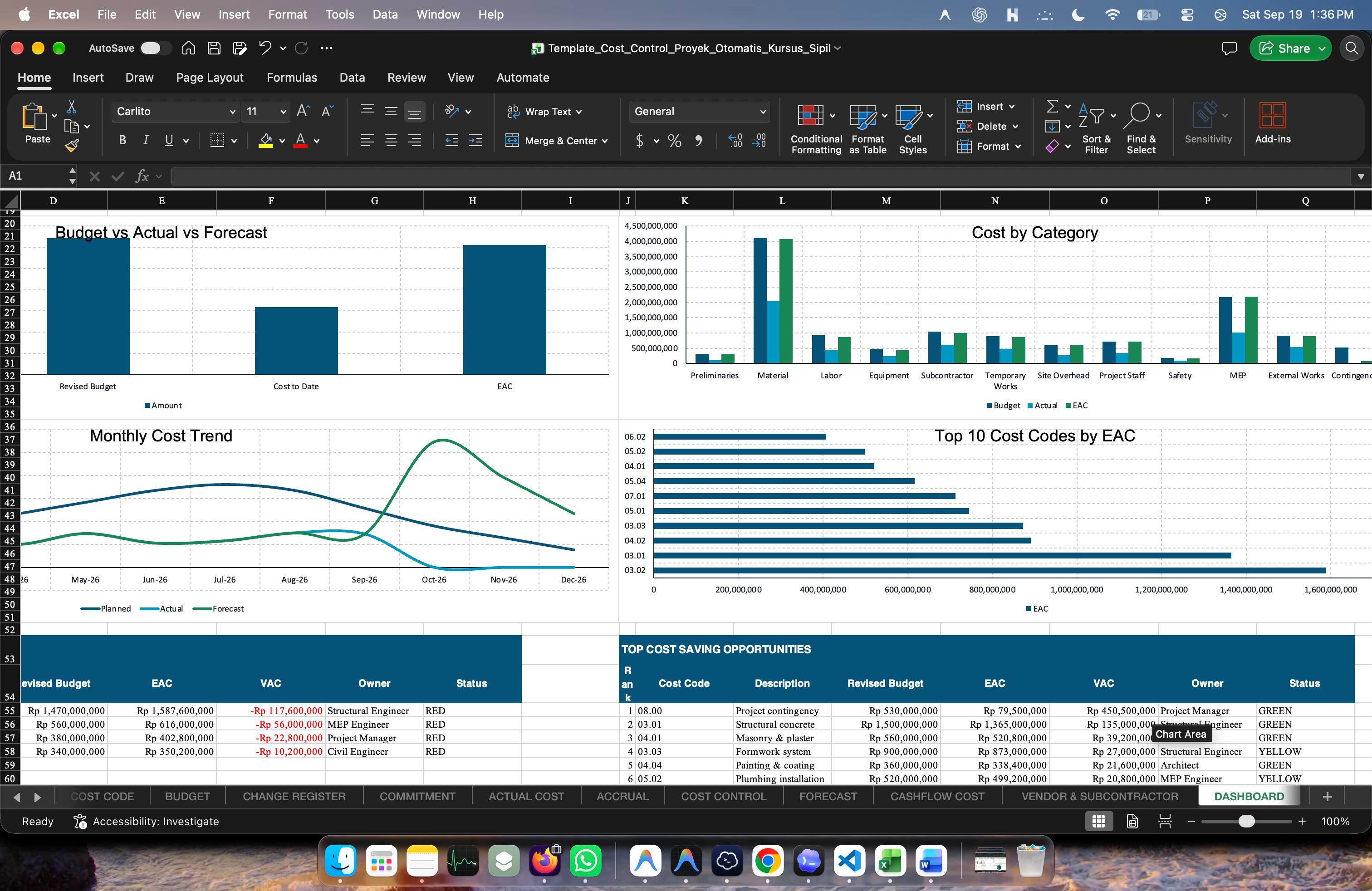 Template Cost Control Proyek Otomatis