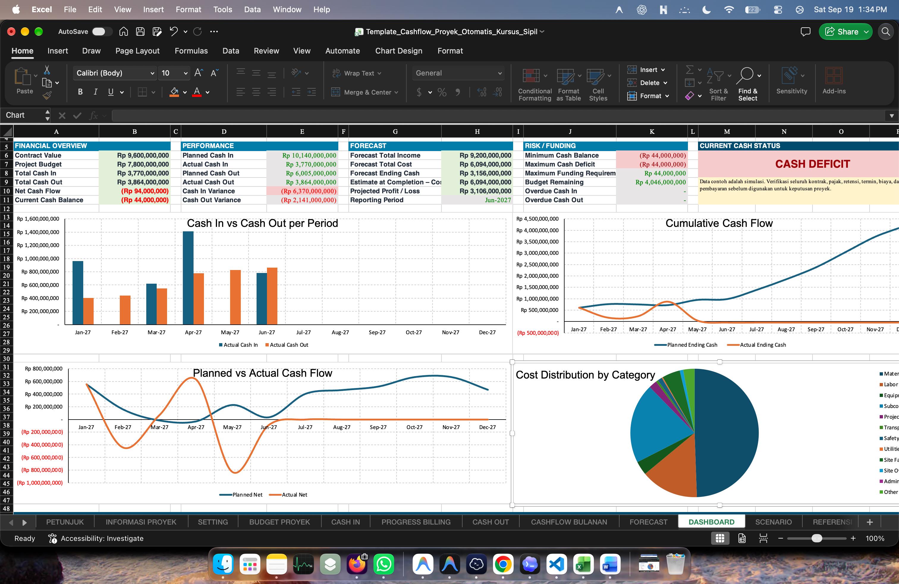 Template Cashflow Proyek Otomatis